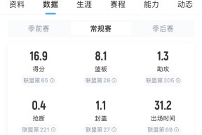 pg关于今晚体能课后，洛杉矶湖人完成体检备战NBA常规赛，态度坚定，数据趋势出现新变化的信息