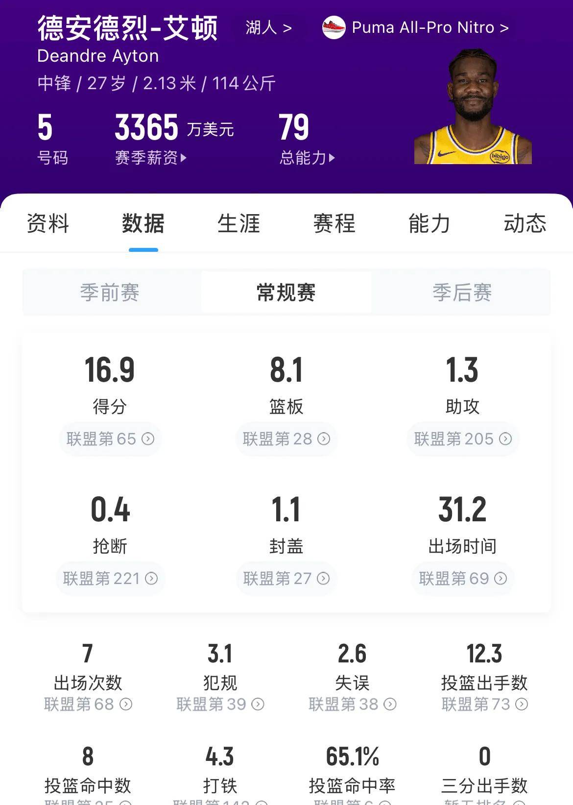 关于今晚体能课后,洛杉矶湖人完成体检备战NBA常规赛,态度坚定,数据趋势出现新变化的信息 关于今晚体能课后,洛杉矶湖人完成体检备战NBA常规赛,态度坚定,数据趋势出现新变化的信息